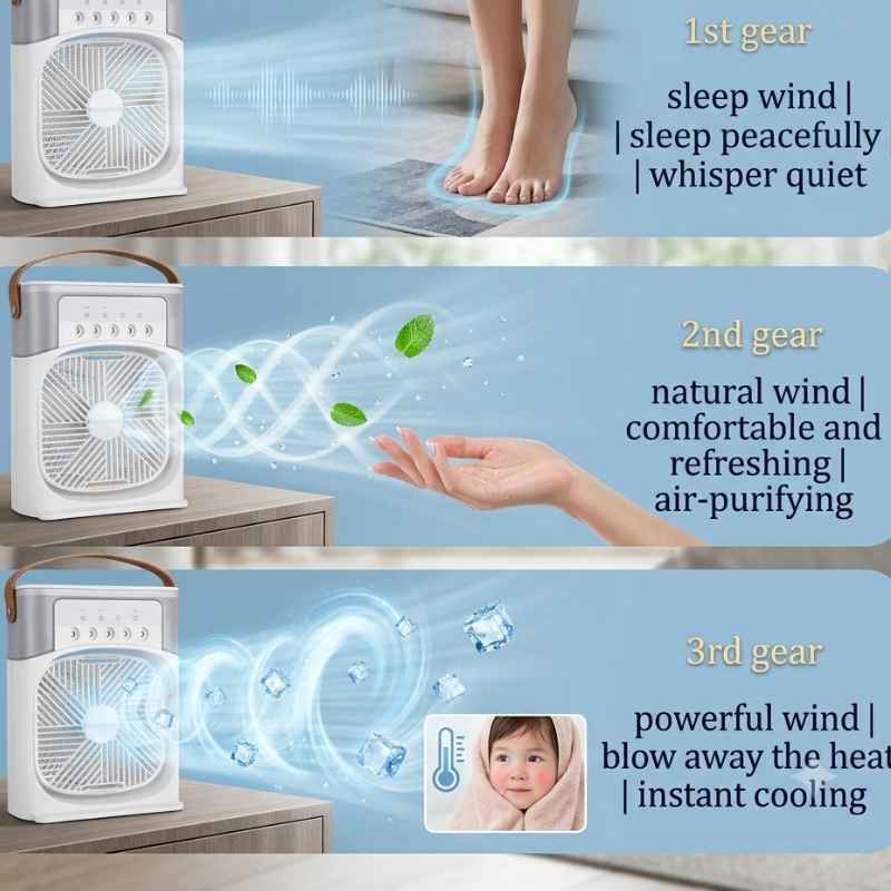 Cooling Fan with Ice — Portable Mini Air Cooler with Removable Water Tank |